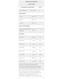 Comprar Nuclear Rush 1 dose Bodyaction — Gigantic Suplementos Nuclear Rush 1 dose Bodyaction